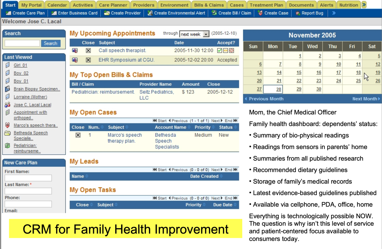 HealthCRM - Main Screen